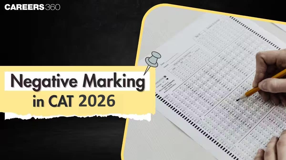CAT 2026 Negative Marking: Rules, Examples, and Strategies to Avoid Score Loss